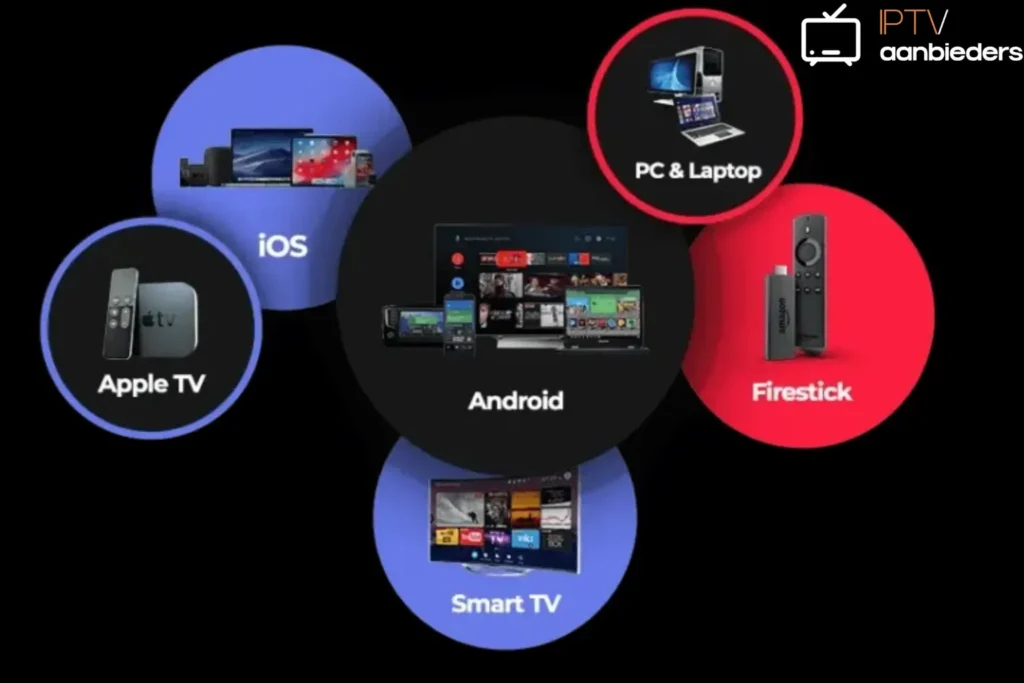 ip tv box