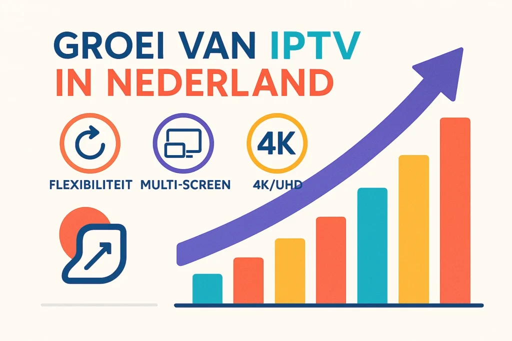 IPTV abonnement Nederland vergelijken voor de beste kwaliteit